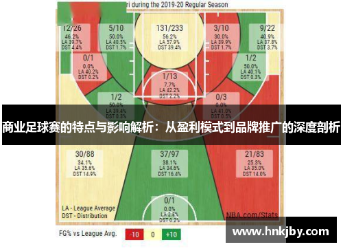 商业足球赛的特点与影响解析：从盈利模式到品牌推广的深度剖析