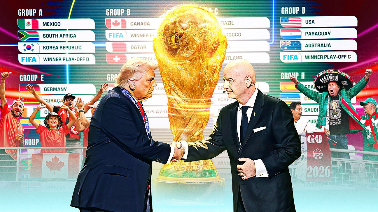2026世界杯前瞻：三国合办、48队扩军与美国式“更大更多”
